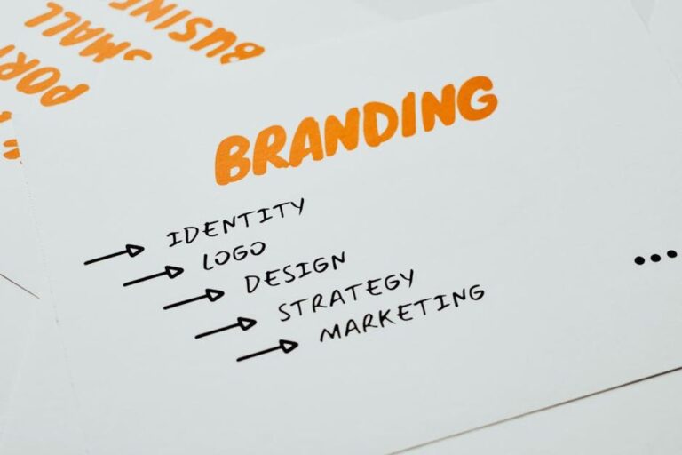 bussines identity